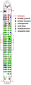 seating chart in Dutch