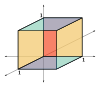 A (three-dimensional) cube