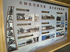 空军新疆航空队纪念馆展览一角