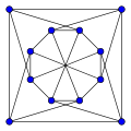 Alternative drawing of the Chvátal graph.