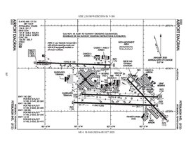 FAA airport diagram