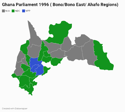 Seats won by NDC/NPP in 1996