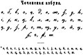 The 1888 Chechen alphabet by Peter von Uslar, with cil, a alternate form of it is Tse-comma.