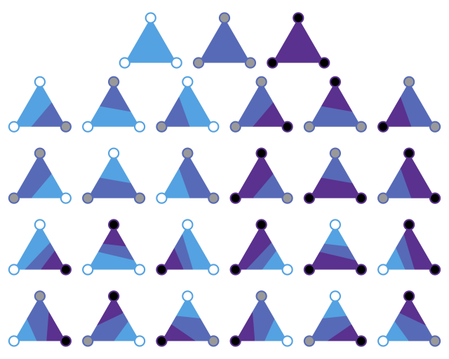 Marching triangles cases, isoband case