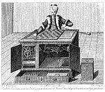 A copper engraving of the Turk, showing the open cabinets and working parts