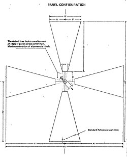 Target dimensions of the Casa Grande Test Range crosses