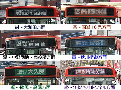 西东京巴士的滚动布牌，可见不同线路/目的地使用了不同底色