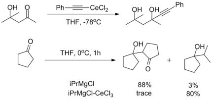 Non-basic tendencies in organocerium reagents