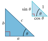 Similar triangles showing sine and cosine (Trigonometric identity)