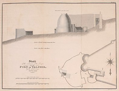 Plan and section elevation of Thalner's gates, 27 February 1818