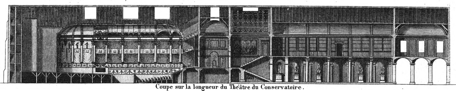 Long section with the theatre on the left and entrance vestibule on the right with the library above (1821)