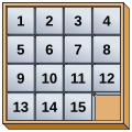 A solved fifteen puzzle