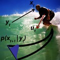 Bayesian surfing.