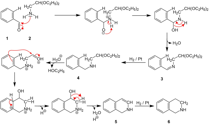 proposed mechanism Bobbitt reaction
