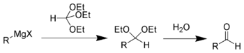 Bodroux-Chichibabin aldehyde synthesis