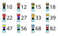 E12 resistor colour codes