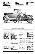 1917 Roamer Touring Car