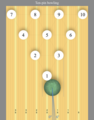 20181230 Bowling ball at board 17.5 with pins.png — related to "top view" diagram