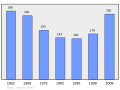 於 2011年2月18日 (五) 00:33 版本的縮圖