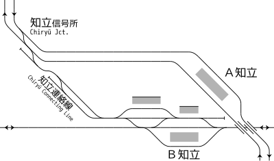 名古屋鐵道 知立站（第二代）時代 站內配線略圖