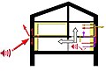 2012年12月21日 (五) 13:33版本的缩略图