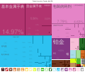 2015年2月19日 (四) 02:44版本的缩略图