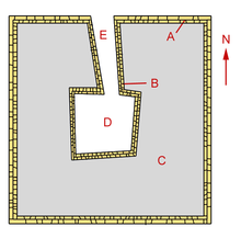 Layout of the pyramid
