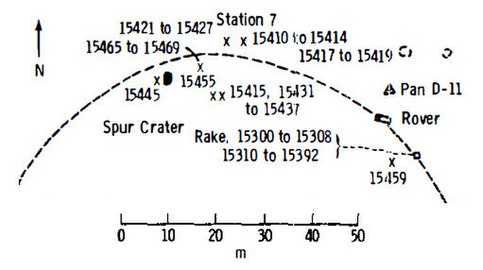 Planimetric map of Station 7. X indicates sample locations, 5-digit numbers are LRL sample numbers, rectangle is lunar rover (dot indicates TV camera), black spots are large rocks, dashed lines are crater rims or other topographic features, and triangles are panorama stations.