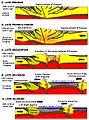 2006年2月8日 (三) 06:35版本的缩略图