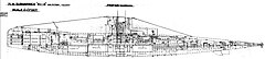 R1-R4 Submarine plans