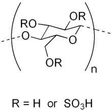 Chemical diagram of cellulose sulfate