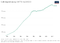 Thumbnail for version as of 17:38, 21 January 2023