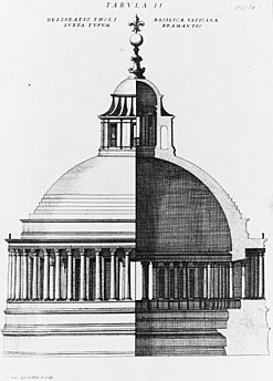 伯拉孟特的圆顶设计图
