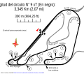 Circuit N° 9 (1972–present)