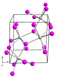 Ball-and-stick model of a samarium(II) iodide-THF complex