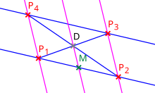 parallelogram with diagonals