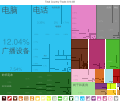 2015年2月19日 (四) 02:43版本的缩略图