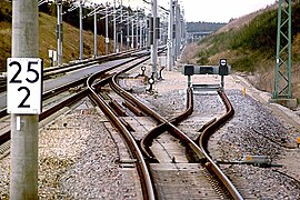 Northern end of track 1, with flyover.