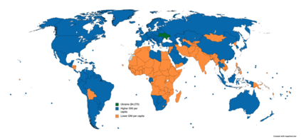 2022 GNI per capita:   Ukraine (3 000 $)   Higher GNI per capita compared to Ukraine   Lower GNI per capita compared to Ukraine