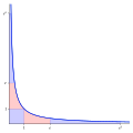 Thumbnail for version as of 11:27, 15 December 2023