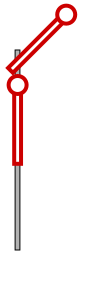 A German semaphore signal indicating "proceed"