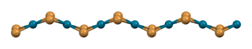 3D model of a ribbon in the crystal structure of palladium(II) bromide