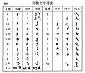 2012年8月6日 (一) 02:14版本的缩略图