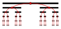 The Cantor set as the set of binary sequences