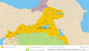Urartu in 743 BC