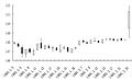 2015年11月21日 (六) 11:46版本的缩略图