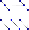 The bidiakis cube constructed from a cube.