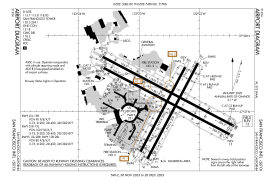 FAA airport diagram