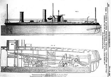 Figures 1 and 2 for the USS Spuyten Duyvil.