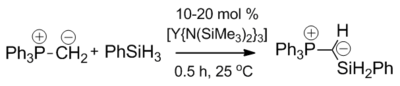 Yttrium catalysed dehydrocoupling of triphenylphosphonium methylide and phenylsilane